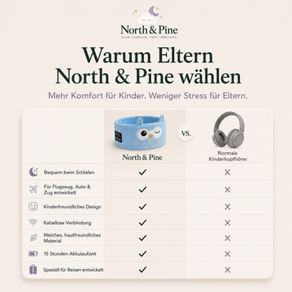 North & Pine™ Schlafstirnband